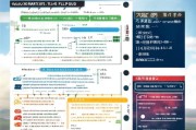 酒泉房贷补贴申请全攻略，政策解读、条件流程与注意事项