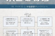 西安隔离补贴申请条件详解，谁可以申请？如何办理？注意事项全攻略