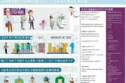湛江教师人才补贴申请指南，政策解读、申请流程与注意事项