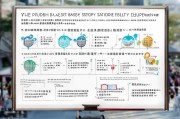 浙江高校口罩补贴申请指南，政策解读、流程详解与注意事项