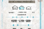 南通基层补贴申请全攻略，条件、流程、注意事项一文读懂