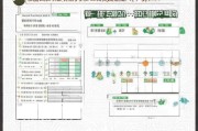 兰州失业补贴网上申请全攻略，流程、材料、注意事项一文读懂