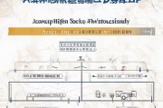 漳浦县社会工作者职业补贴申请指南，政策解读与流程详解