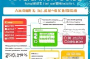 2024年租房补贴申请全攻略，条件、流程、材料及注意事项