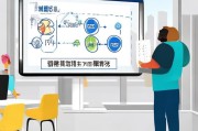 社保不转移怎么领取？