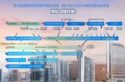 深圳防疫支援补贴申请指南，政策解读、流程详解与注意事项