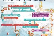 东莞城南补贴申请全攻略，条件、流程、材料一文读懂