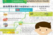 龙岗餐饮补贴申请指南，政策解读、条件与流程详解