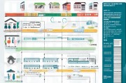 深圳租房补贴申请全攻略，条件、流程、材料及注意事项