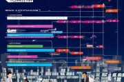 洛阳空白补贴申请指南，政策红利如何精准触达需求主体