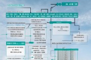 深圳入户补贴申请全攻略，条件、流程、材料及注意事项