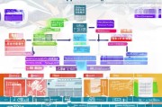 夹江技能补贴申请全攻略，条件、流程、材料一文读懂