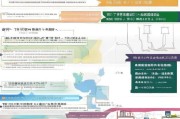 技师入户补贴申请全指南，政策解读、申请渠道与注意事项