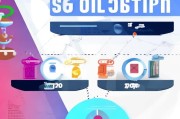 网上获客成本怎么计算？这4个公式让你的投入产出比翻倍！