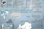 深圳入户申请条件及流程详解
