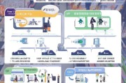 阿里补贴申请流程全解析，从资格条件到资金到账的完整指南