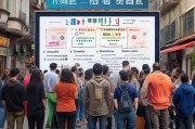 厦门获客怎么做？本地化营销策略全解析，让你的生意从无人问津到爆满