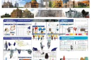 美国大学申请全攻略，从准备到录取的每一步