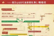 玉溪护理补贴申请指南，条件、流程、材料及注意事项全解析