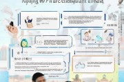 烟台生育补贴怎么领？政策解读与实用指南