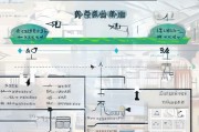 深圳租房补贴申请后多久到账？2024最新流程与注意事项全解析