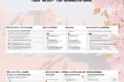 日本退职金领取步骤与注意事项
