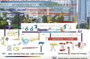 深圳小学补贴申请全攻略，条件、流程、注意事项，家长必读