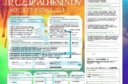 海南教育补贴申请全攻略，政策解读、条件流程与注意事项