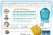 浙江就业补贴申请时间全解析，2024最新政策、流程与注意事项