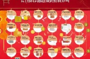 淘宝网店申请全攻略，从零到一的开店流程