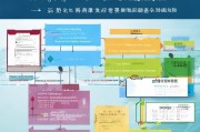 青岛李沧区企业补贴申请全攻略，政策解读、流程指引与实操建议