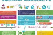 国外留学证书补贴申请指南，政策解析、条件与流程全攻略