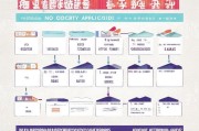 潍坊无房产补贴申请指南，政策解读、条件与流程详解