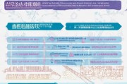 安徽护理补贴申请全指南，条件、流程、材料一文详解