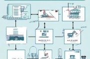 湖南公共服务补贴申请全攻略，从政策解读到实操指南