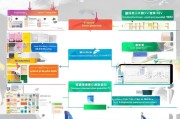 山东就业补贴申请全攻略，政策解读、流程指南与注意事项