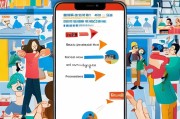 如何在淘宝成功领取流量红包？