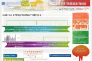 潍坊人才工资补贴申请全攻略，政策解读、流程指引与注意事项