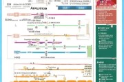 深圳住房补贴申请全攻略，条件、流程、材料及注意事项