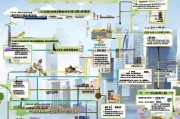 深圳公司注册申请全流程指南