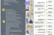 租房补贴申请条件全解析，如何满足资格并顺利申领？