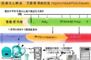 安吉家电补贴申请全攻略，政策解读、流程指南与注意事项