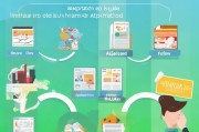 申请补贴资金全攻略，从政策解读到成功获批的实用指南