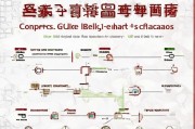 甘肃疫情补贴申请条件全解析，政策要点、申请流程与注意事项