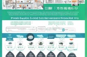 宝鸡企业技能补贴申请全攻略，政策解读、流程指引与实操建议