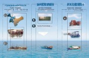 江西瑞安渔船补贴申请指南，政策解读与流程详解