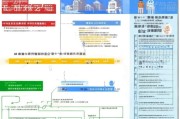 深圳住房补贴申请全攻略，条件、流程、材料及注意事项