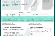苏州个体补贴申请时间指南，政策解读、节点提醒与全流程攻略