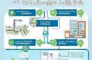 深圳实习补贴申请全攻略，从准备到成功领取的详细流程