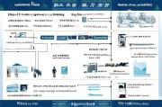 杭州公租房补贴申请全攻略，从条件到流程，一文读懂咨询要点